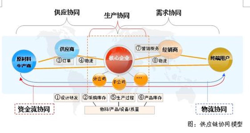 工具推荐类:深度解析宿迁贸赢信息技术中心与宿迁锦忆发贸易有限公司合作工具